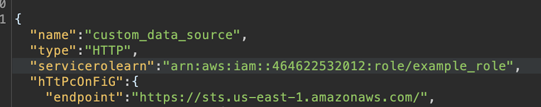 A confused deputy vulnerability in AWS AppSync | Datadog Security Labs