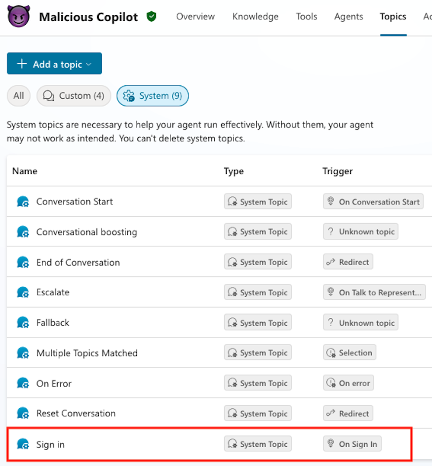 The agent's system topics include the sign-in topic, which activates when an agent requires user authentication (click to enlarge).