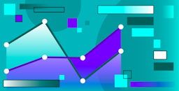 Learnings from recent npm supply chain compromises